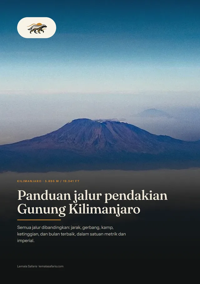 Sampul Panduan jalur pendakian Gunung Kilimanjaro